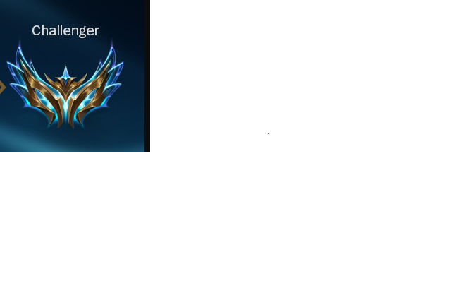 Badge levels
